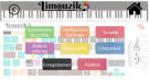 Скриншот №7 из Limouzik (PC)