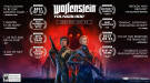 Скриншот №1 из Wolfenstein: YoungBlood Deluxe Edition (Steam) (PC)
