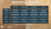 Скриншот №1 из UNCHARTED: Legacy of Thieves Collection (Версия для РФ) (PC)
