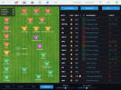 Скриншот №8 из Pro Rugby Manager 2015 (PC)