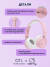 Изображение №11 Детские беспроводные наушники Hello Kitty Уценка Фото №11 Детские беспроводные наушники Hello Kitty Уценка